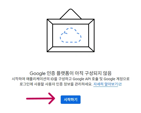 Google Cloud Console