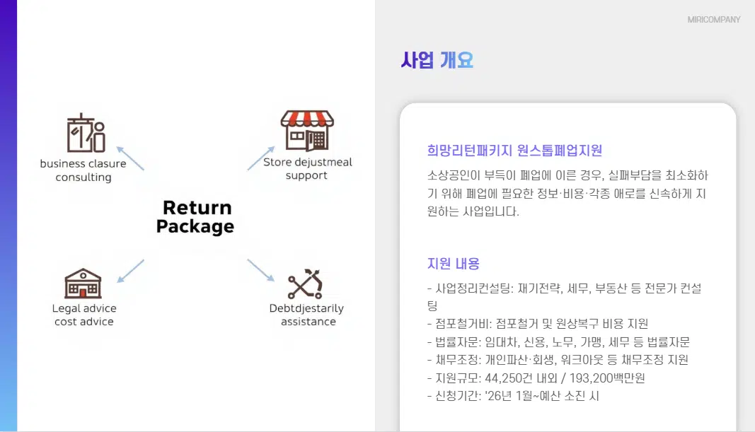 2026정부지원