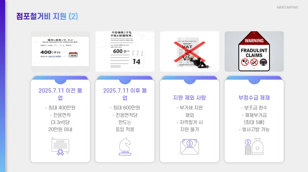 2026정부지원