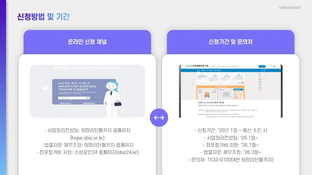 2026정부지원