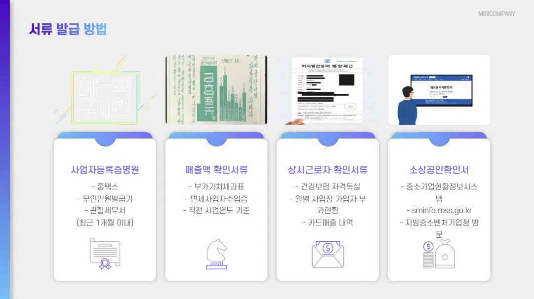 2026정부지원