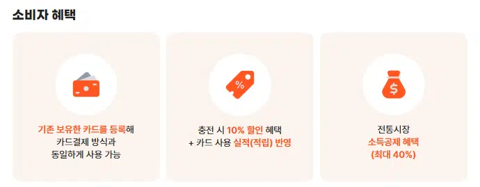 연말정산소득공제
