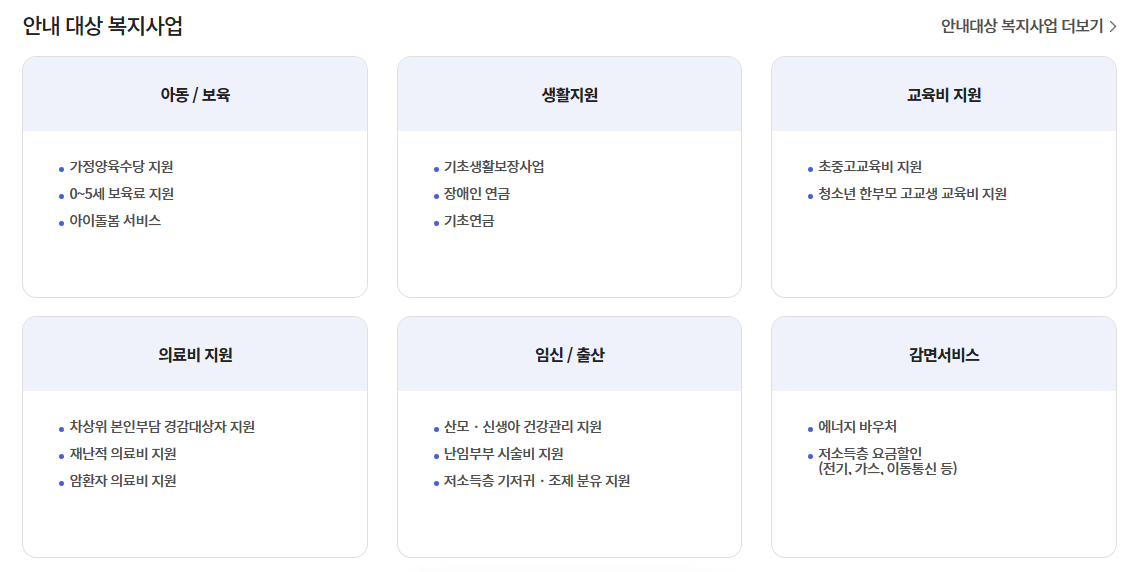 가구복지