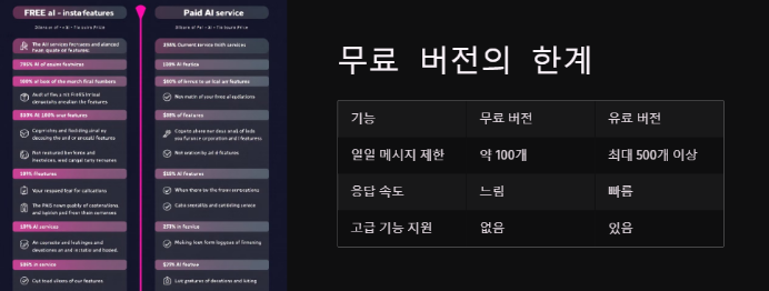 2026년 Claude Opus