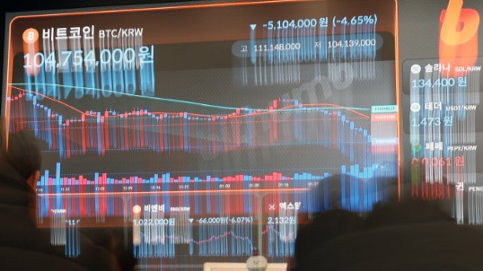 2000원 대신 2000 BTC