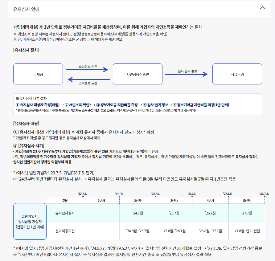 5000만원목돈