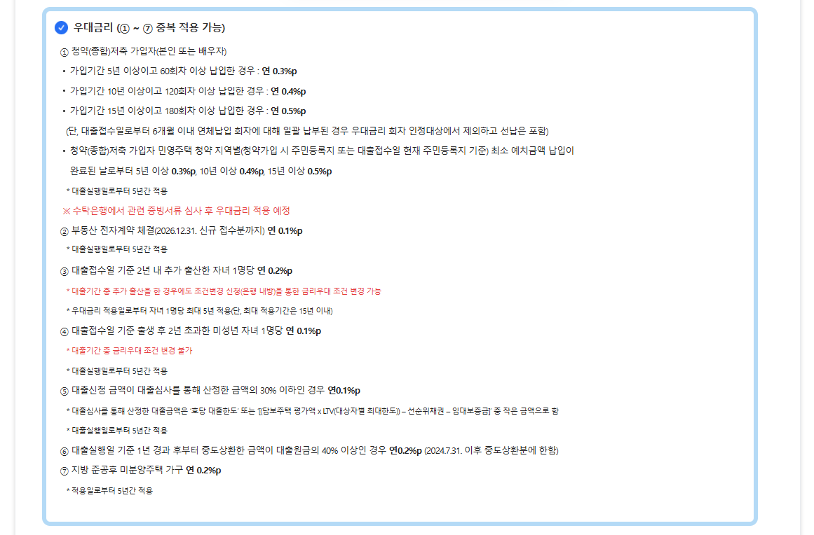 2026디딤돌대출조건