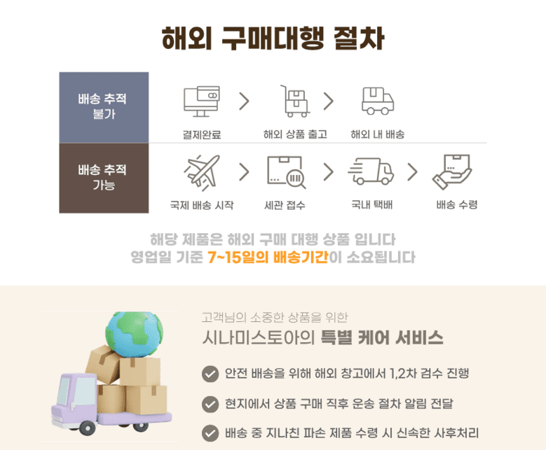 3D피규어