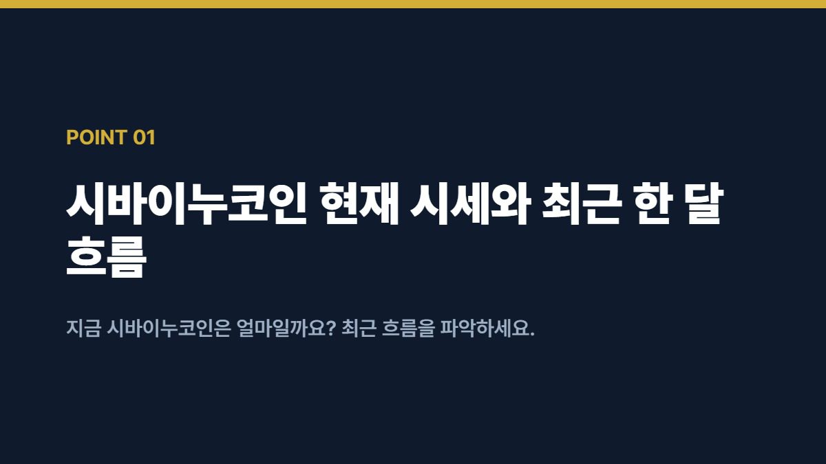 2026년 시바이누