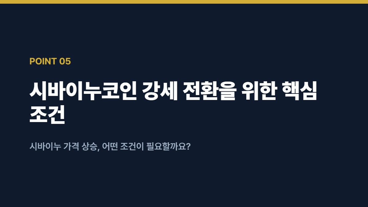 2026년 시바이누