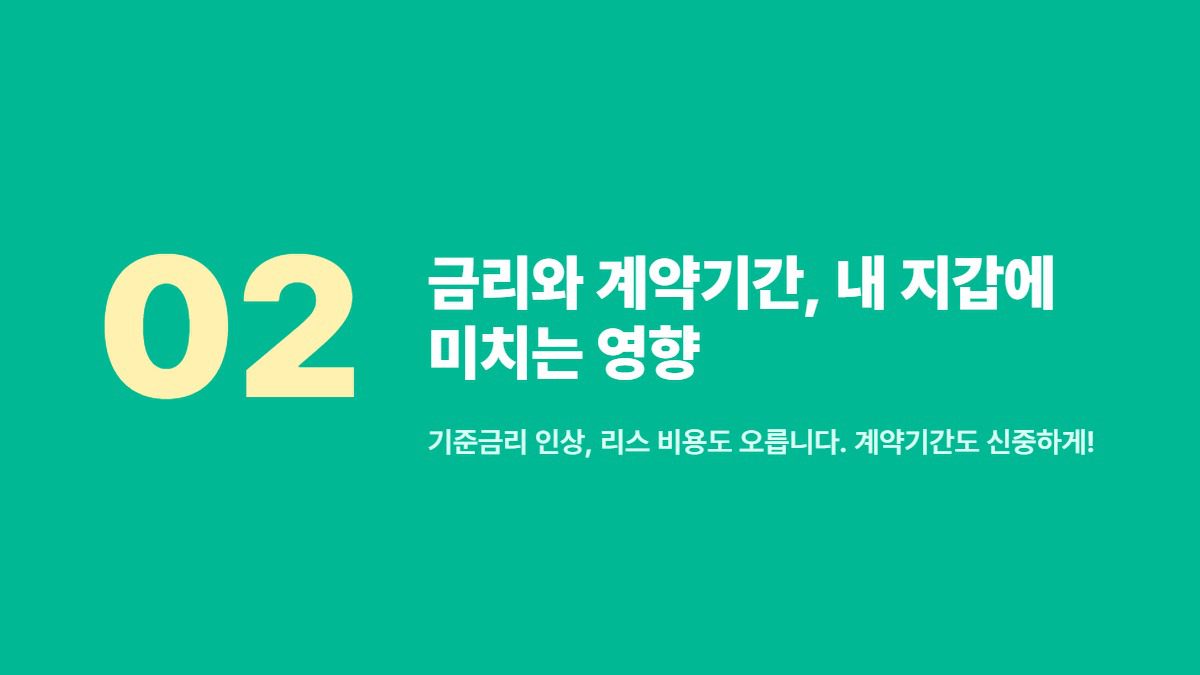 리스 계약기간