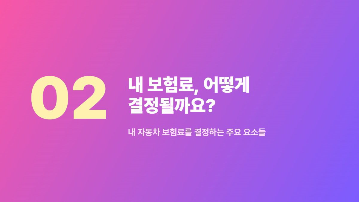 내 보험료, 어떻게 결정될까요? — 내 자동차 보험료를 결정하는 주요 요소들