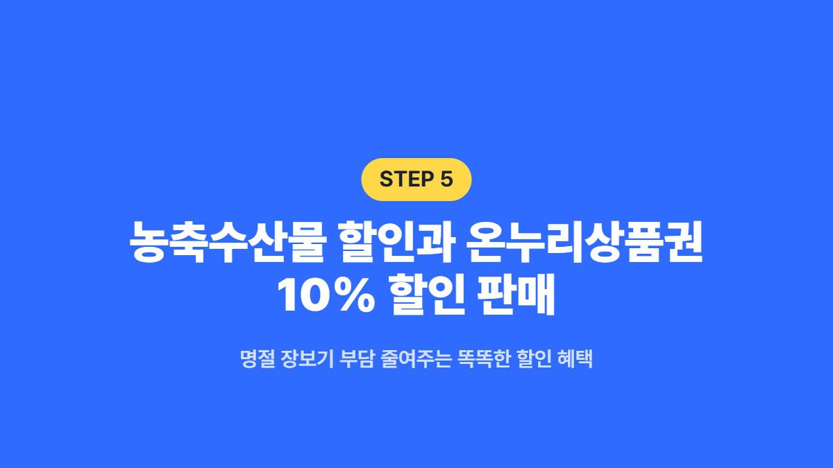 농축수산물 할인과 온누리상품권 10% 할인 판매 — 명절 장보기 부담 줄여주는 똑똑한 할인 혜택