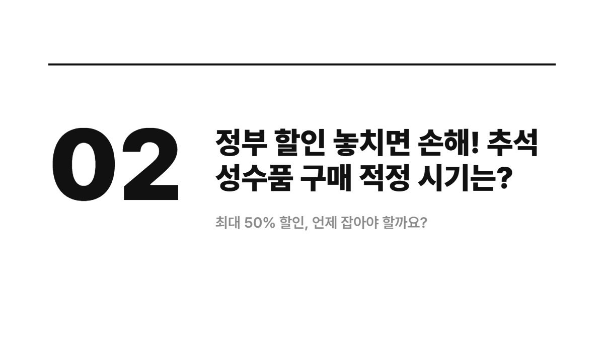 정부 할인 놓치면 손해! 추석 성수품 구매 적정 시기는? — 최대 50% 할인, 언제 잡아야 할까요?